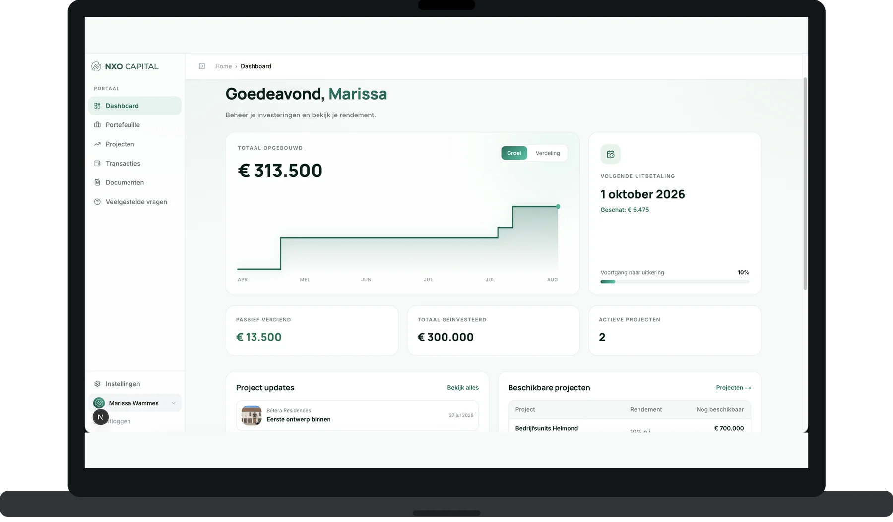 NXO investeerdersportaal — dashboard met rendement en portefeuille